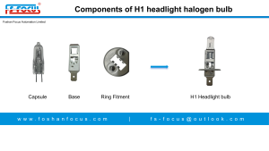 components-of-H1-headlight-halogen-bulb