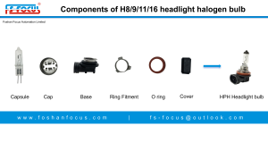 components-of-H8-H9-H11-h16-headlight-halogen-bulb